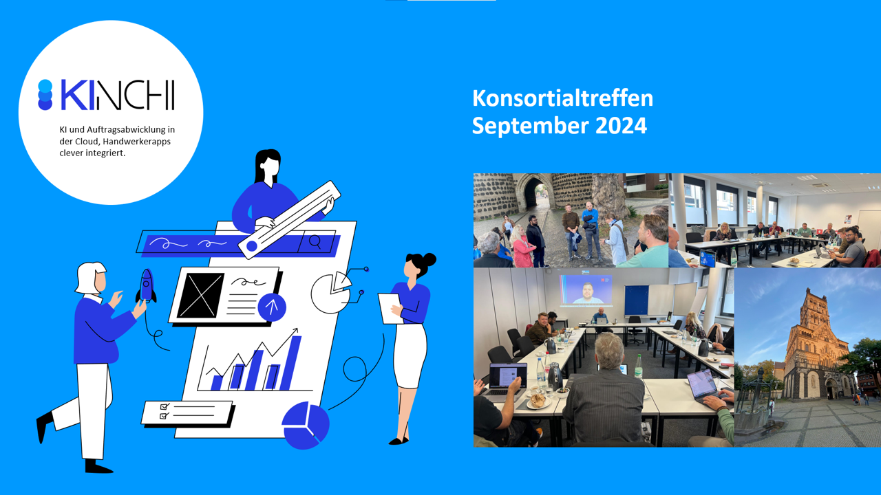 Eine Kollage der Kinchi-Veranstaltung mit Fotos von Präsentationen, Gruppendiskussionen und einer Szene im Freien, beschriftet mit dem Namen „Konsortialtreffen September 2024“.
