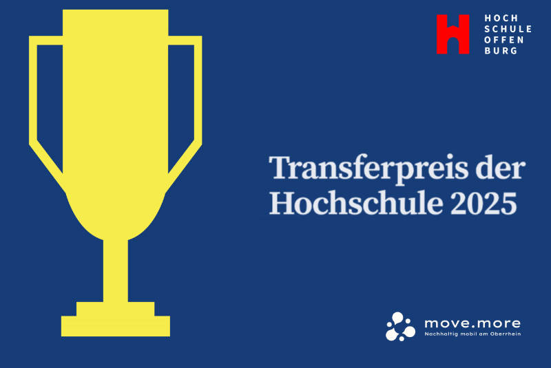 Transferpreis der Hochschule Offenburg 2025