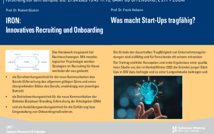 FadC Sommersemester 27.04.2023