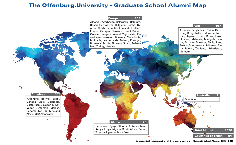 Eine farbige Weltkarte mit Textfeldern neben den Kontinenten in denen steht, aus welchen Ländern die Alumni kommen
