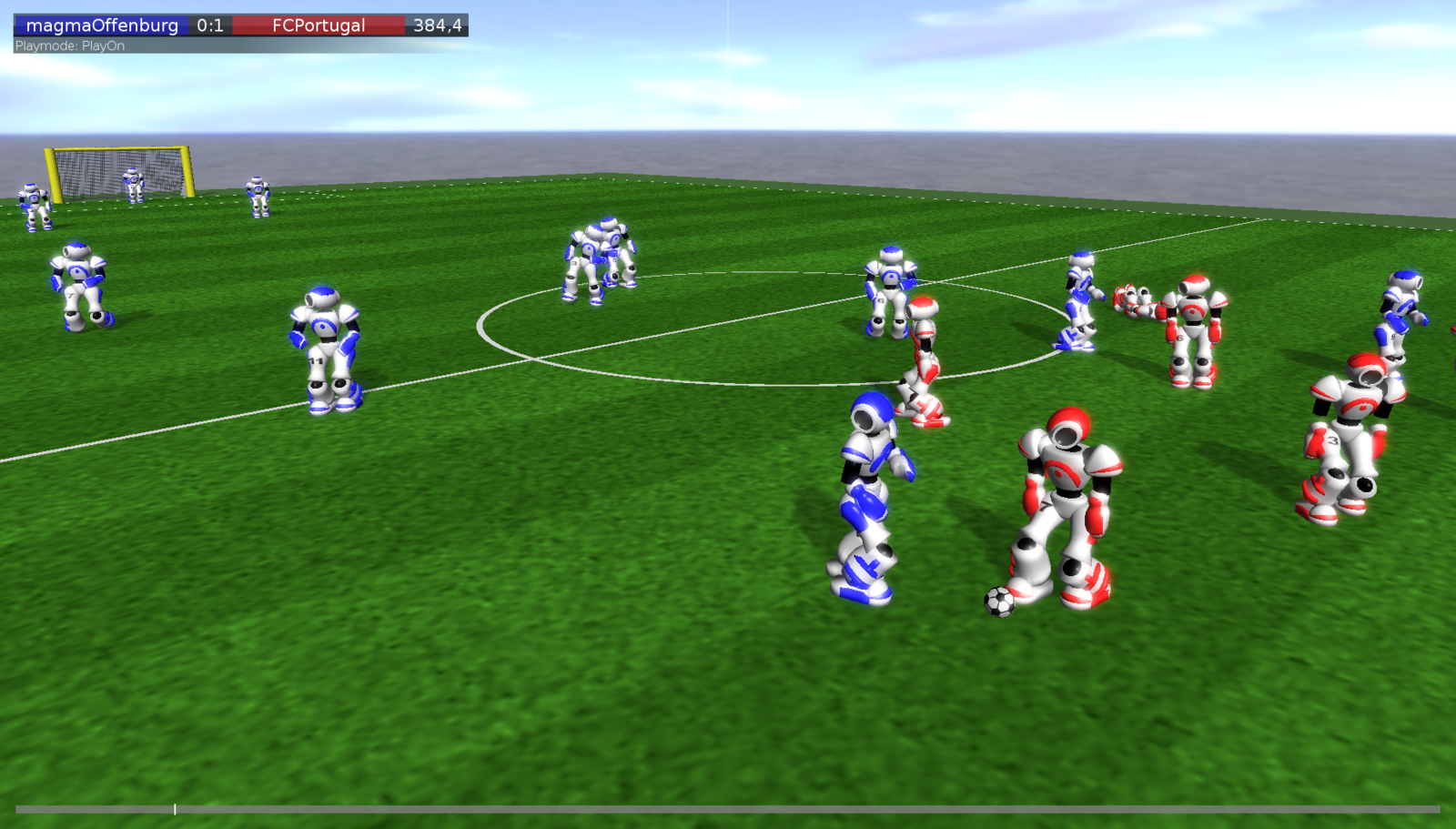 Grafik zeigt simulierte Roboter auf dem Spielfeld