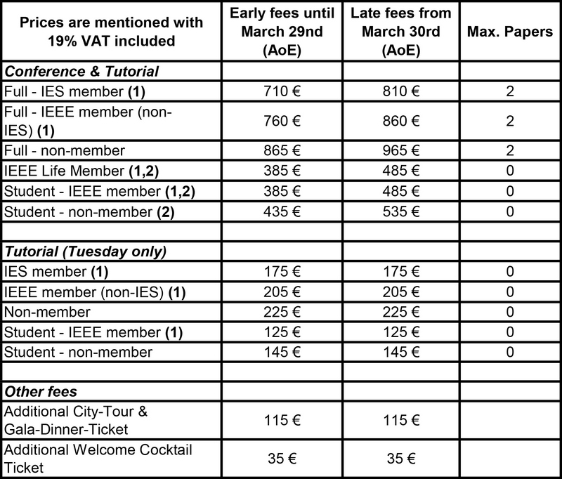 Table showing the conference fees