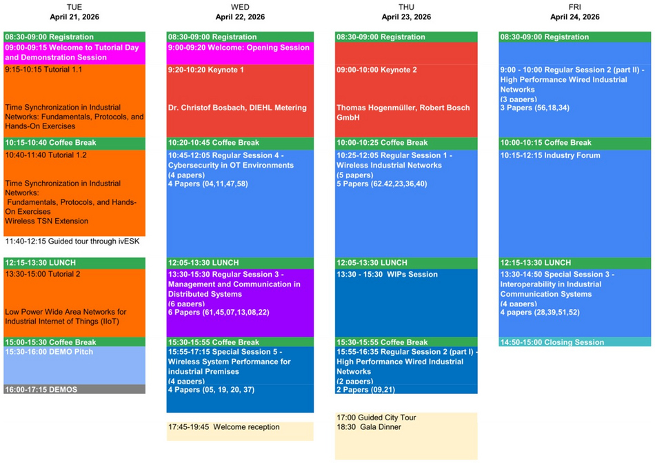 Program overview in 4 colums