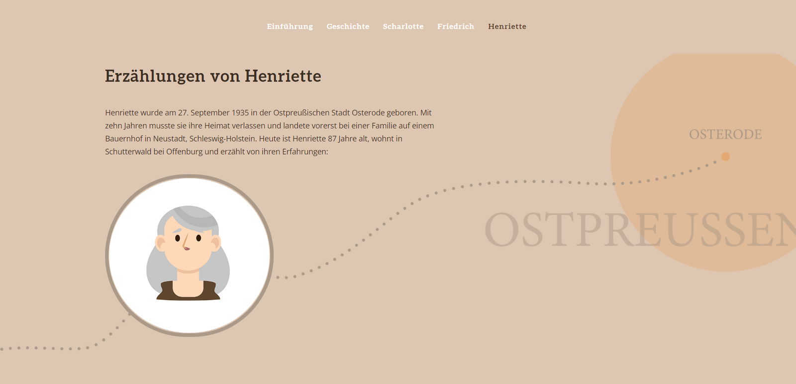 Spuren von Ostpreußen in Baden-Württemberg