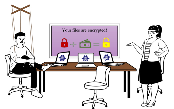 Ransomware und Social Engineering